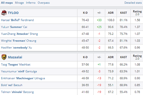 揭秘流浪与蜡笔小新的九大相似证据 萌趣互动引发期待