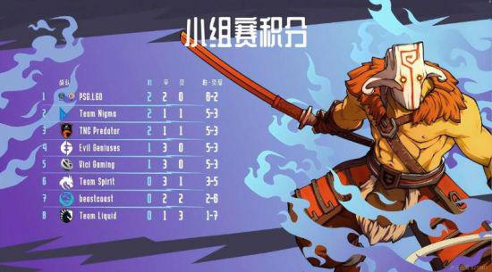 KPL总决赛的成功与电竞行业的崛起机会