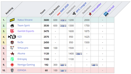 无畏契约手游夜市皮肤推荐与购买指南
